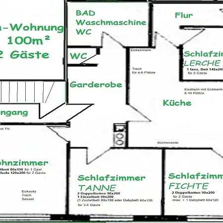Apartman Sandras Bergstation